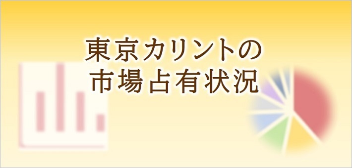 東京カリントの市場占有状況